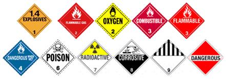Hazardous Materials Training